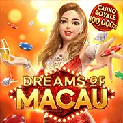 Hình ảnh minh họa cookie cần thiết cho hoạt động của 55winbet